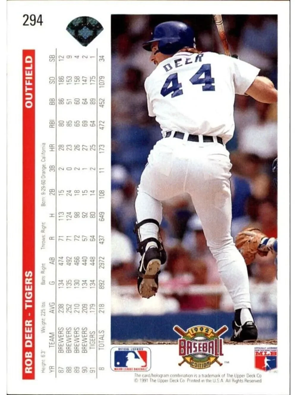 Rob Deer 1992 Upper Deck MLB #294 Baseball Card Detroit Tigers